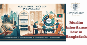 Muslim Inheritance Law in Bangladesh